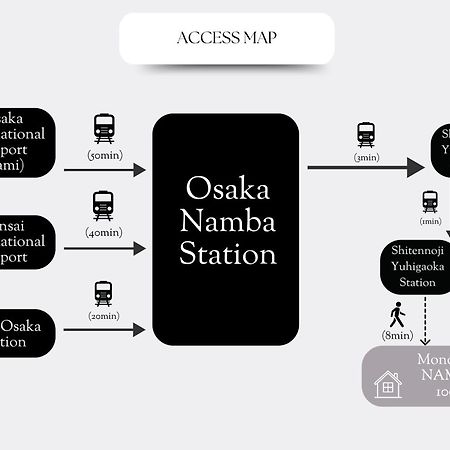 モノトーン難波 Apartman Oszaka Kültér fotó