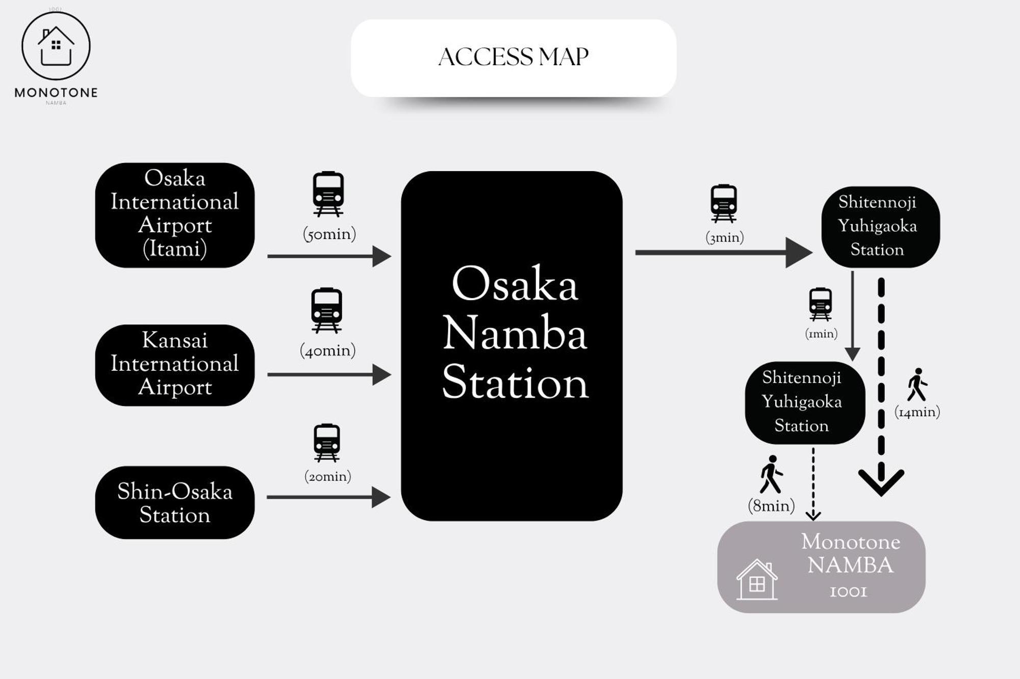 モノトーン難波 Apartman Oszaka Kültér fotó